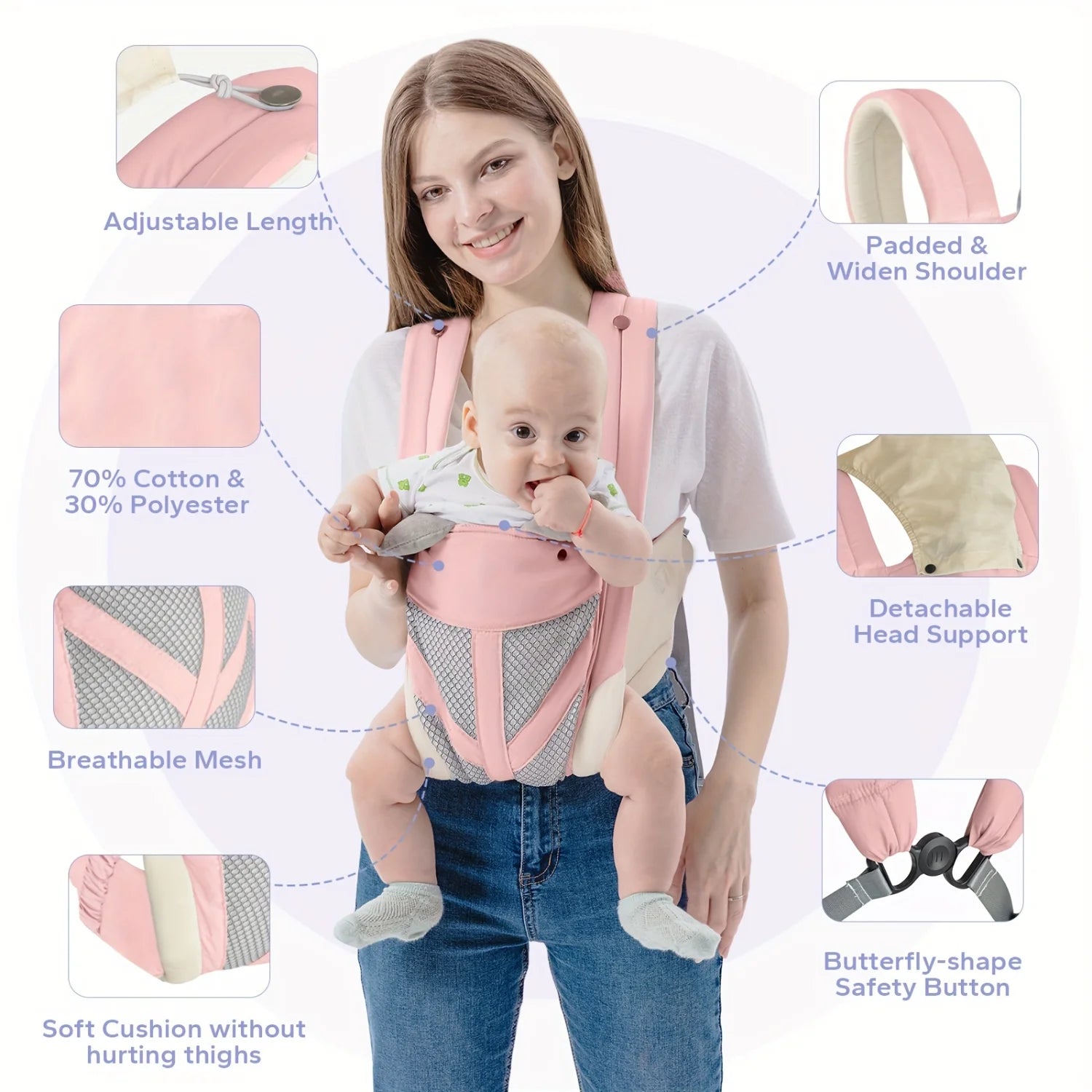 4-In-1 Ultimate Comfort Baby Carrier - Adjustable, Breathable, and Ergonomic Design for Newborn to Toddler up to 35 Lbs, Made Of